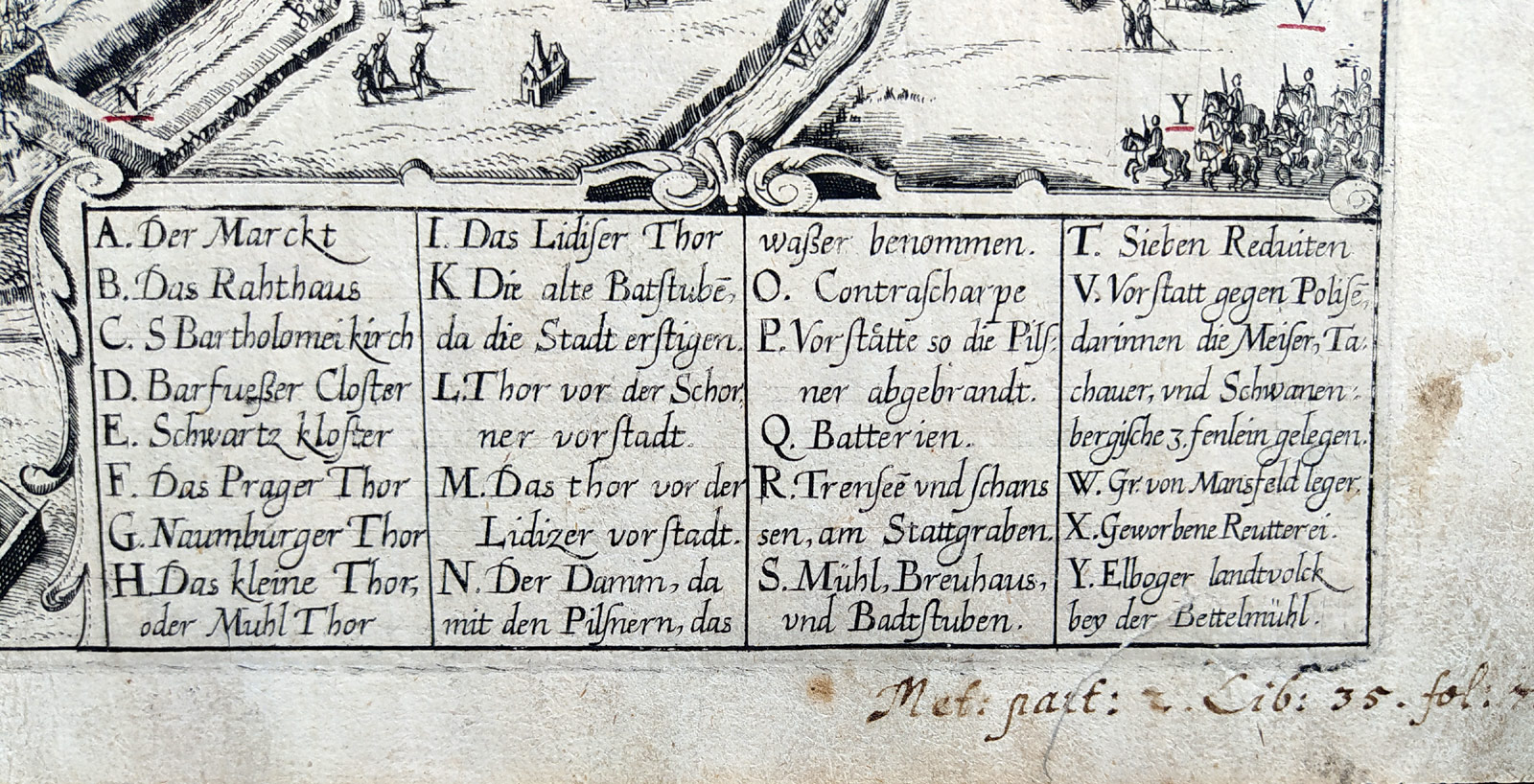 Plzeň – obléhání města ve dnech 11. až 21. listopadu 1618, Georg Keller, lept, 1627