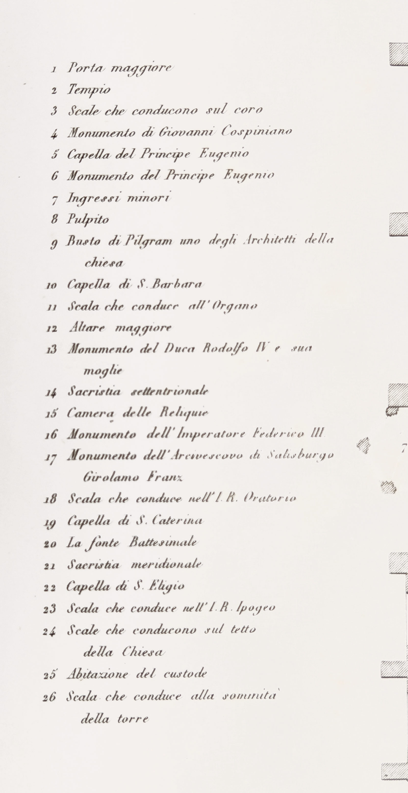 Vídeň – Katedrála svatého Štěpána, Ladislaus Rupp, původní lept, 1824