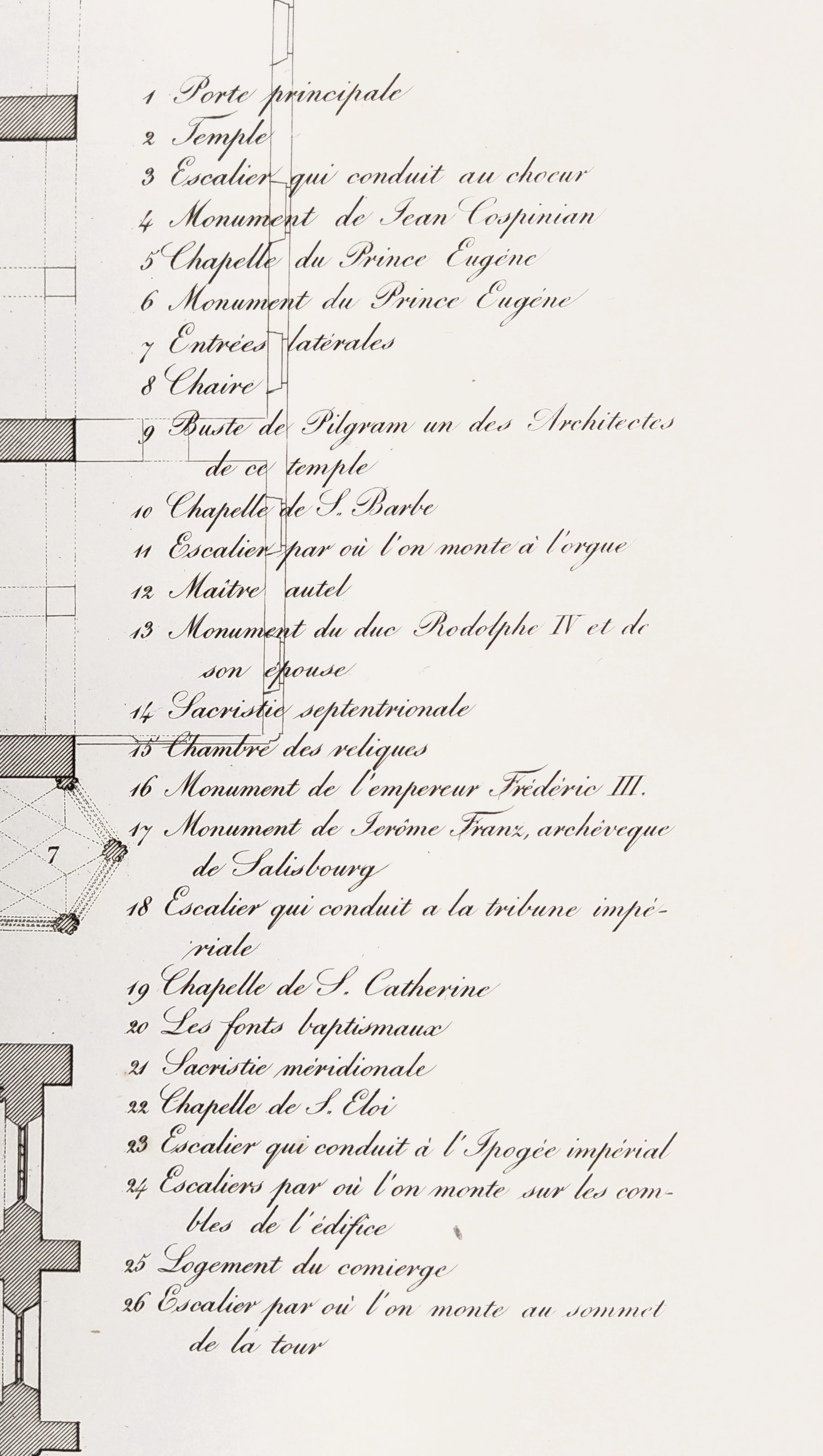 Vídeň – Katedrála svatého Štěpána, Ladislaus Rupp, původní lept, 1824