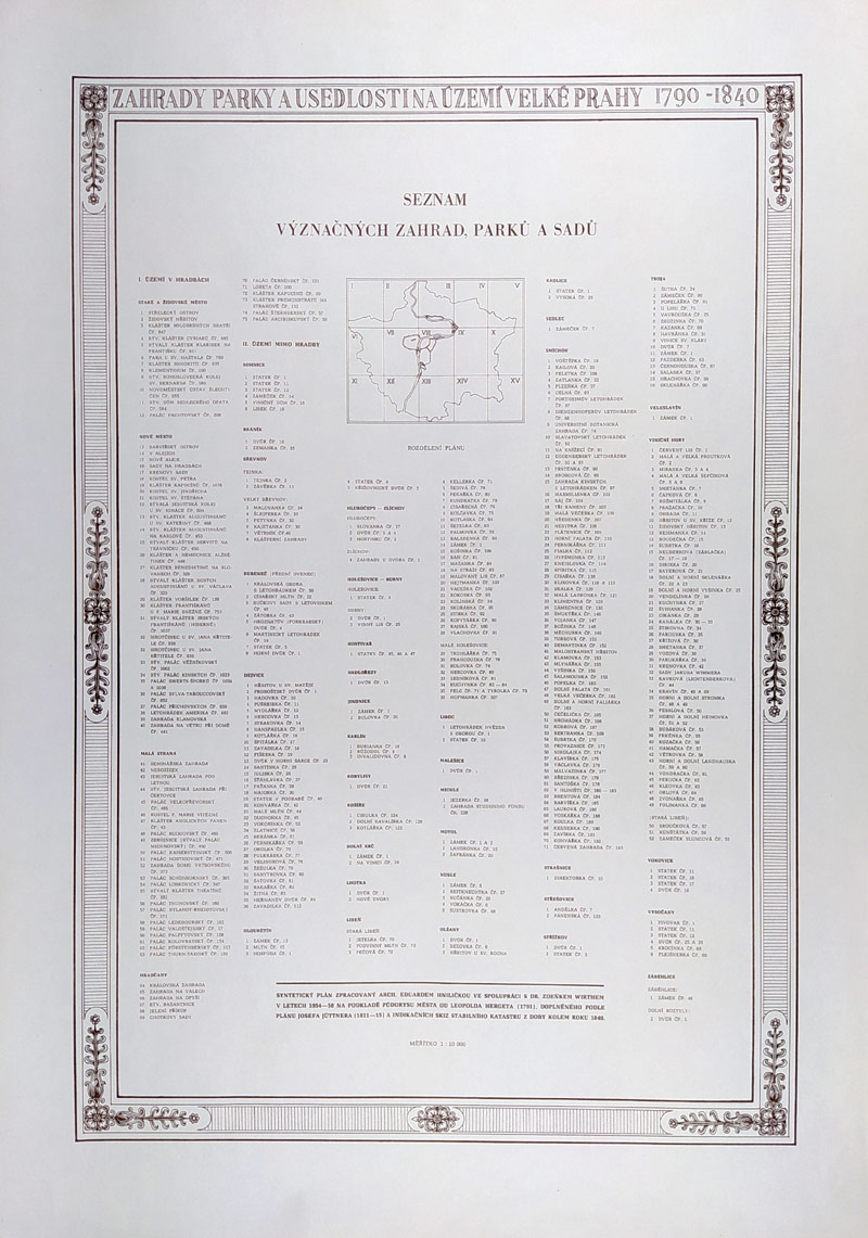 Hnilička Eduard, Zdeněk Wirth – Pražské zahrady I. a II., plány pražských zahrad 1954–58