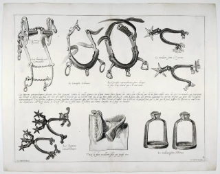 Vorsterman Lucas – Diepenbeke Abraham, Anglická jezdecká škola, předleptaný mědiryt, 1658