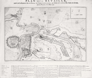Praha – Plán bitvy u Prahy 6. května 1757, L. W. F. von Obeschetwitz, původní mědiryt, 1758