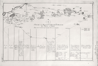 Praha a Cheb – plán tažení francouzských vojsk mezi Prahou a Chebem, G. L. Le Rouge, pův. mědiryt, 1750